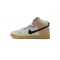 Nike SB Dunk High Pro "Spectrum" Blue Pink CN8345-001